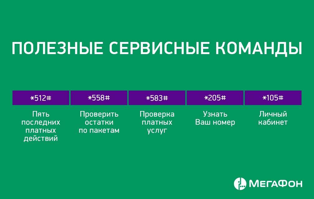 Мегафон как узнать свой тарифный план по номеру телефона