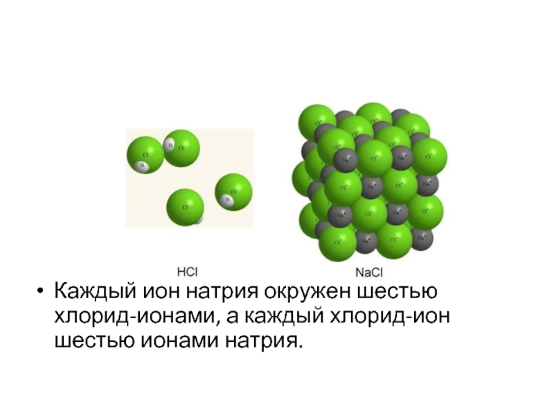 Молекула хлорид-иона