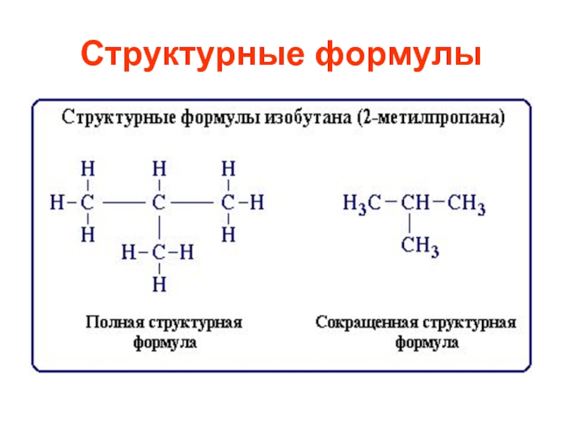 Определи способ изображения состава вещества молекулярная структурная сокращенная структурная или