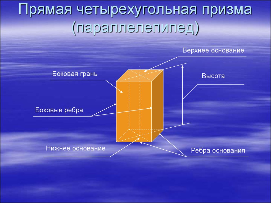 Правилтный четырехугольник