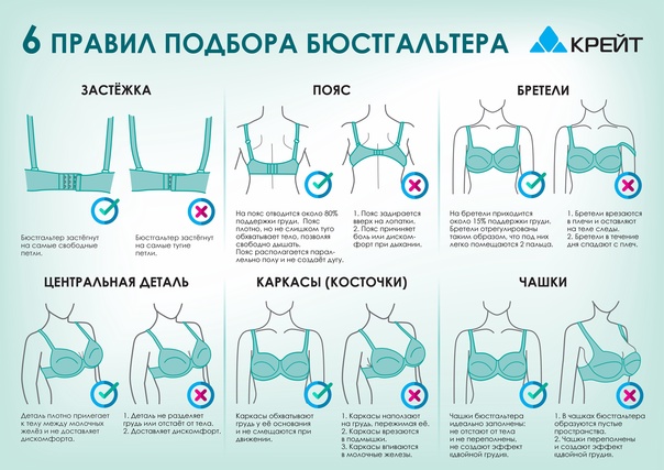 Как выбрать белье