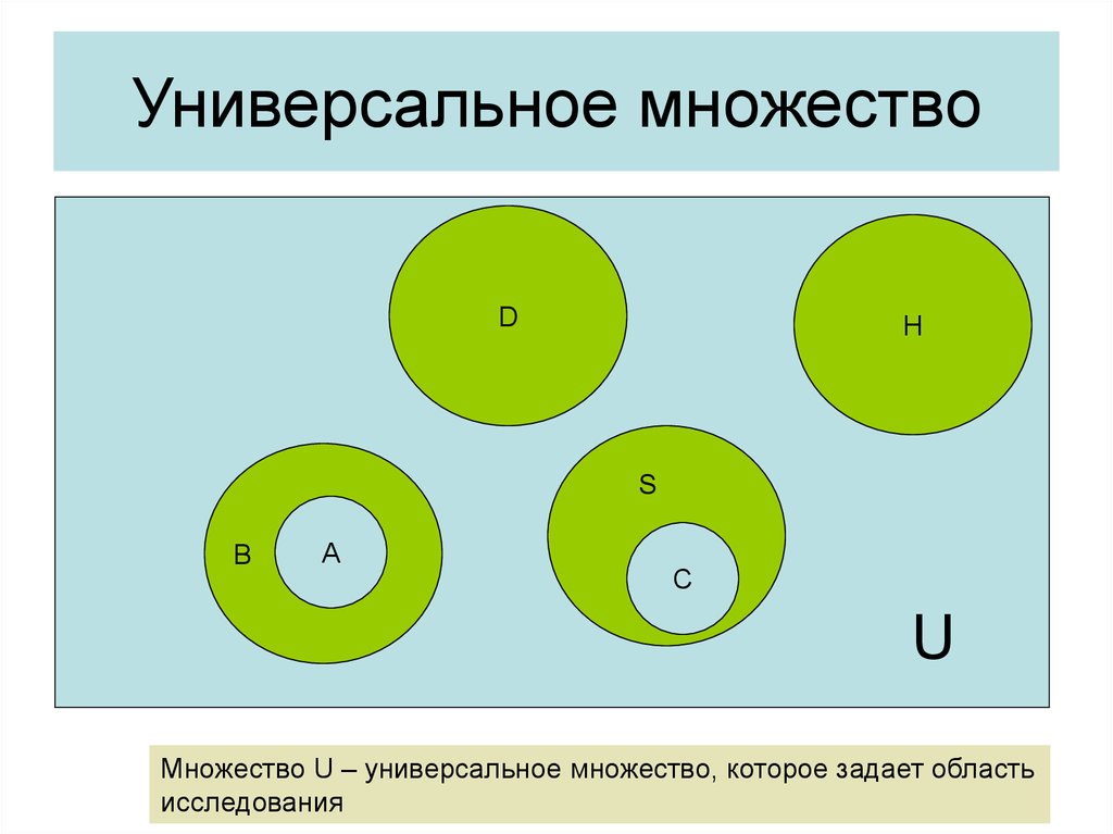 Универсальное множество