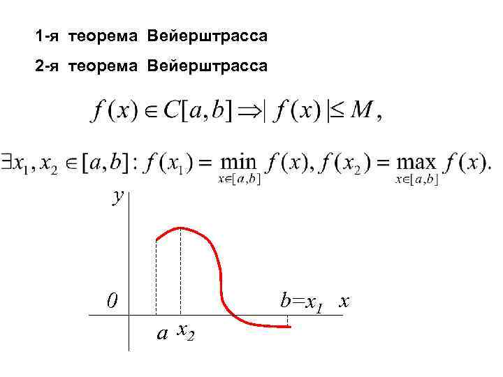 Описание теоремы