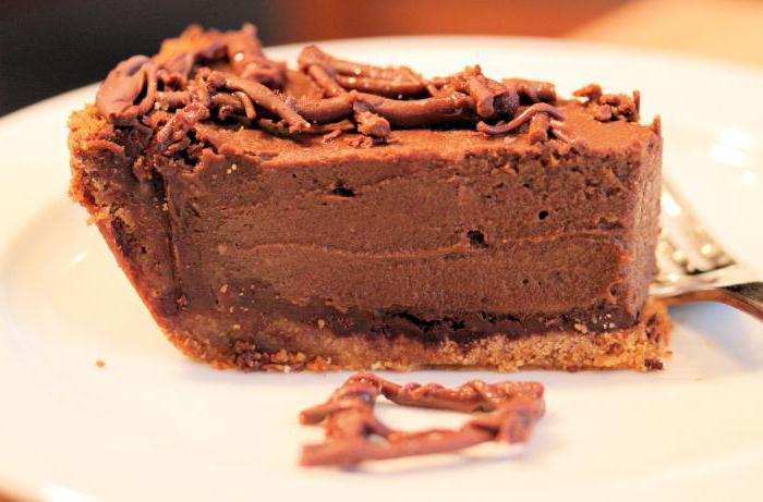 пирог шоколадный с какао 