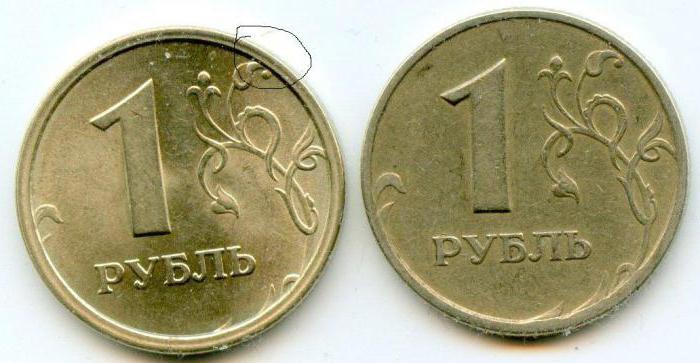 1 ruble 1997 coin price