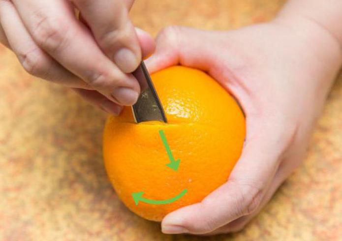как почистить апельсин быстро и без брызг