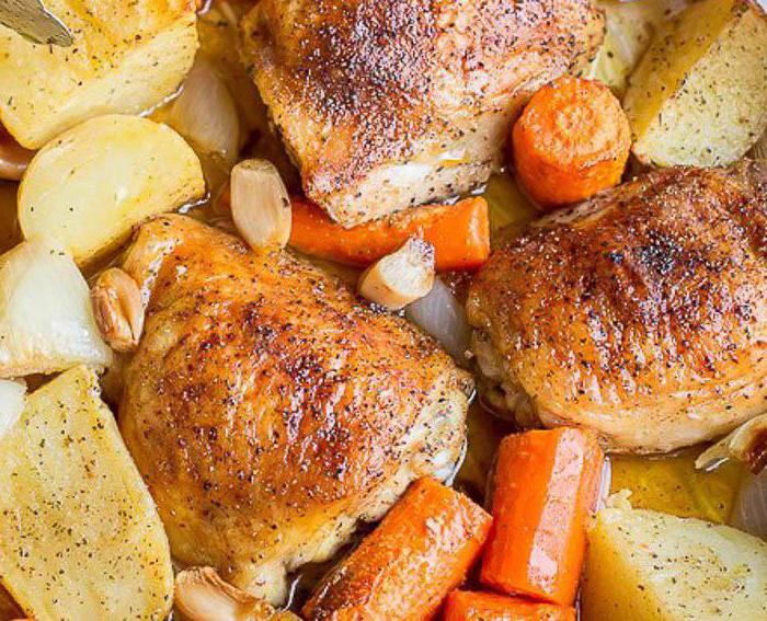 курица с картошкой в казане рецепт фото