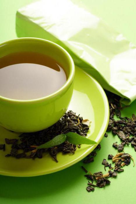 зеленый цейлонский чай
