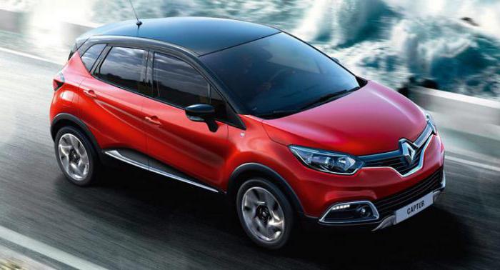 crossover Renault Kaptur