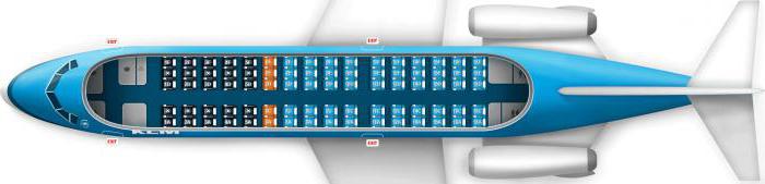 Fokker 70 interior scheme