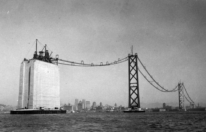мост Сан-Франциско - Окленд 