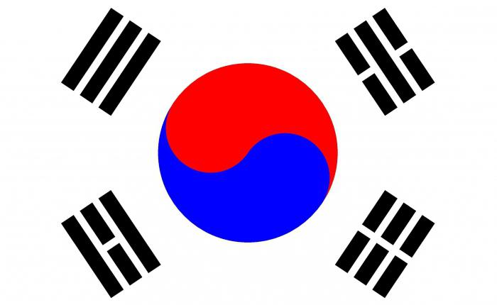 Flag of korea