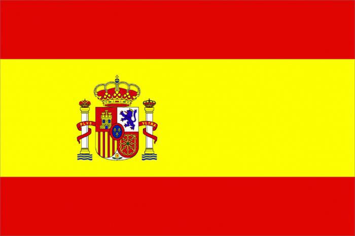 Испанский флаг картинки