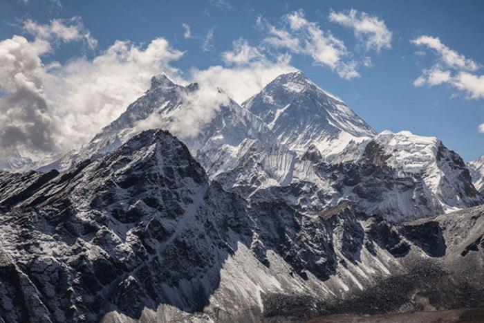 Названия самых высоких гор мира