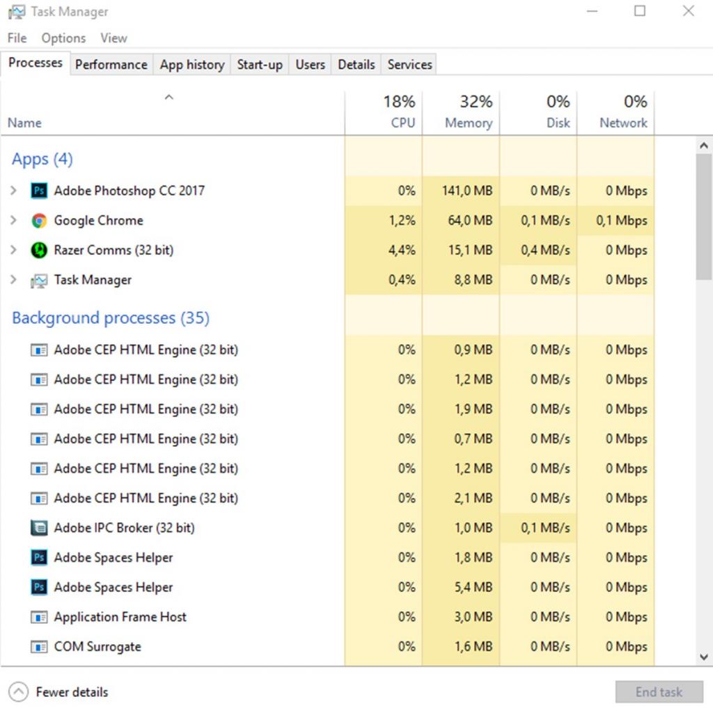 Таск менеджер. Task Manager приложение. Процесс таск менеджер. Задачи менеджера.