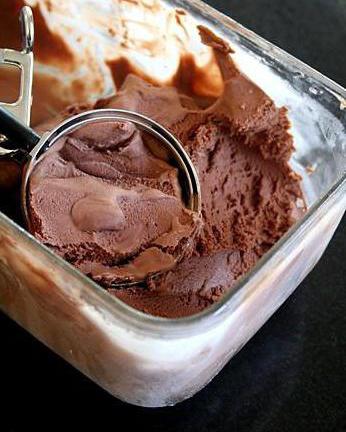 сделать шоколадное мороженое с орехами 