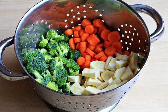 овощной суп с кабачками и капустой рецепт с фото 