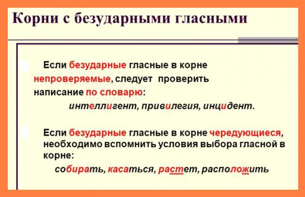 Долина гласная в корне. Безударная непроверяемая гласная в корне. Проверяемые непроверяемые чередующиеся гласные. Непроверяемые безударные гласные в корне слова. Безударная непроверяемая гласная корня как определить.