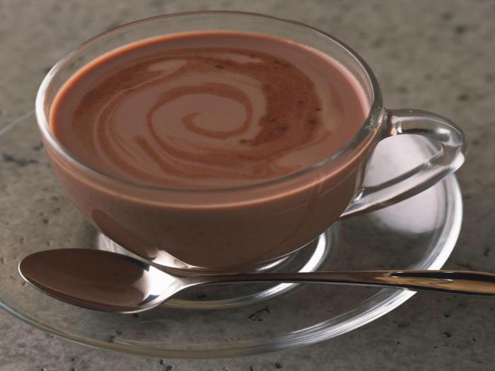 как приготовить какао из какао порошка 