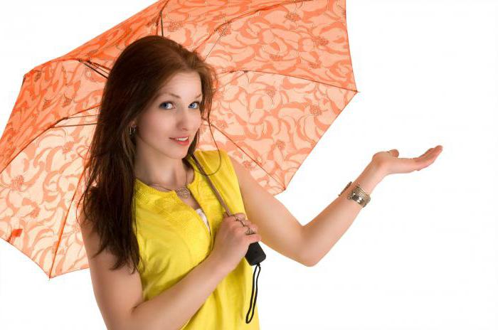 зонт женский flioraj 