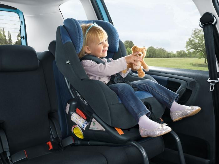 isofix крепления