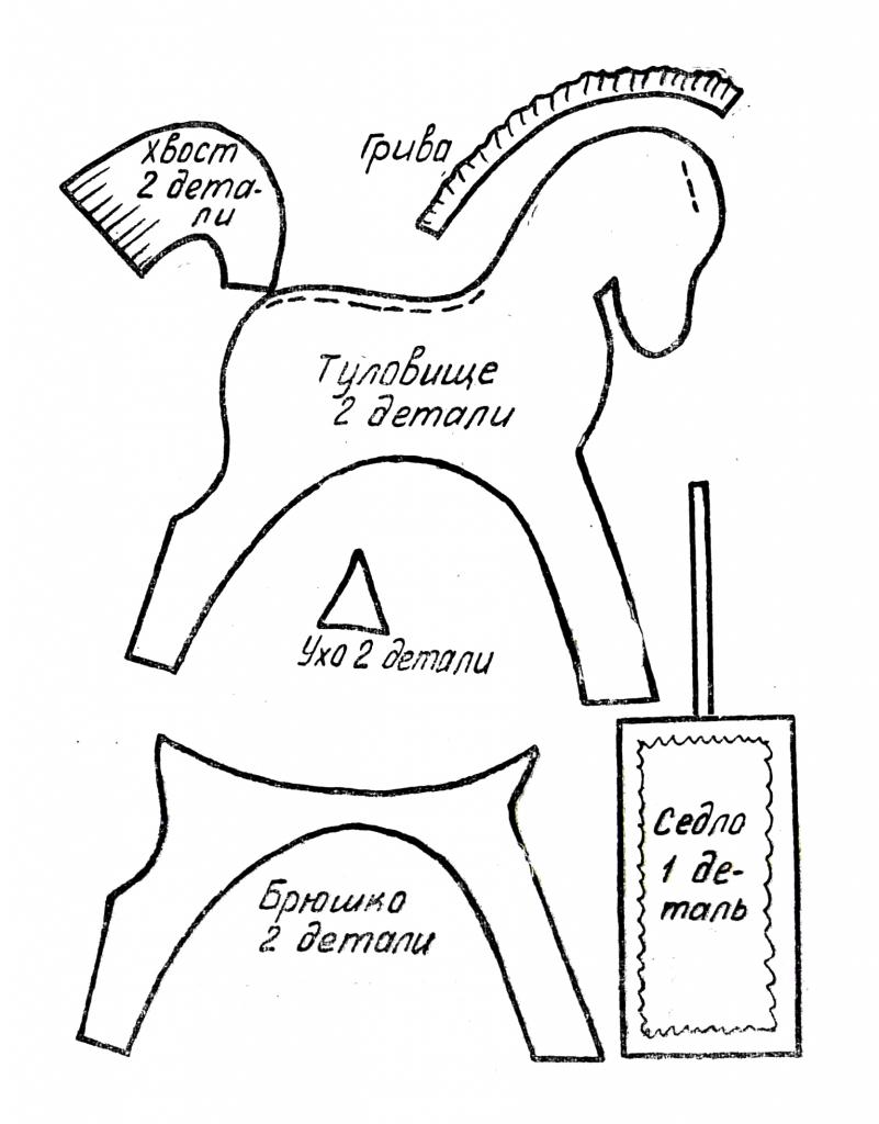 Объемная выкройка. Выкройка лошадки из ткани Тильда. Лошадка Тильда выкройка. Выкройка лошади мягкая игрушка. Лошадка выкройка мягкой игрушки.