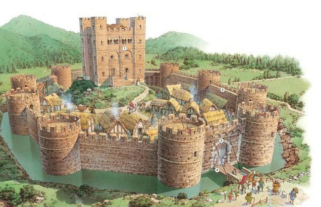 Картинки замков средневековья