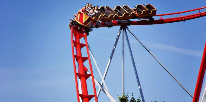 Yaroslavl amusement park prices