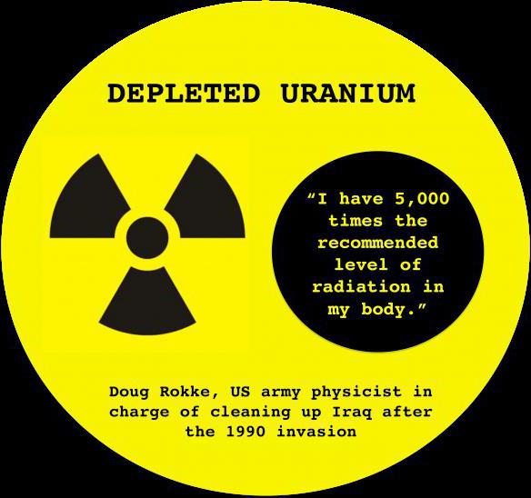 обедненный уран 