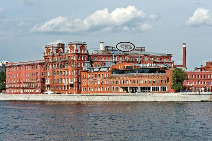 confectionery factories in Russia