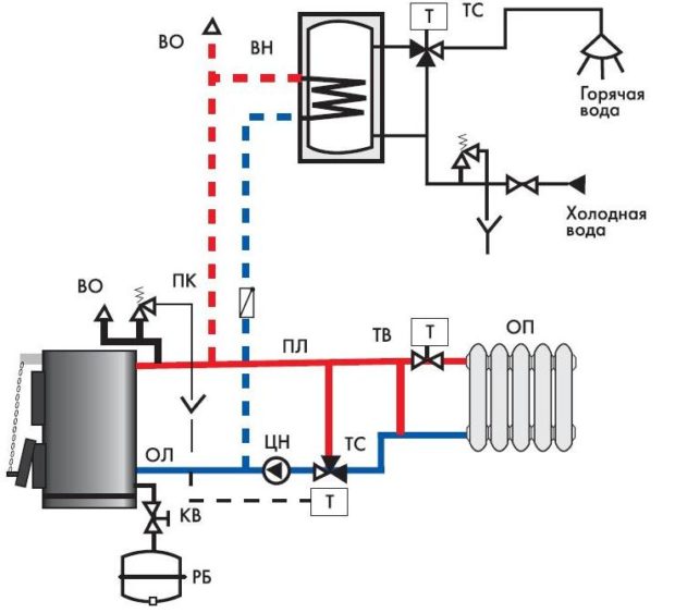 Схема подключения бака косвенного нагрева