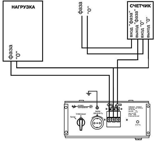 Circuit for single phase stabilizer