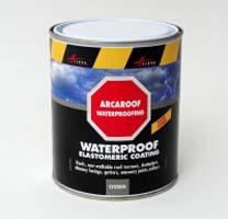 waterproofing materials