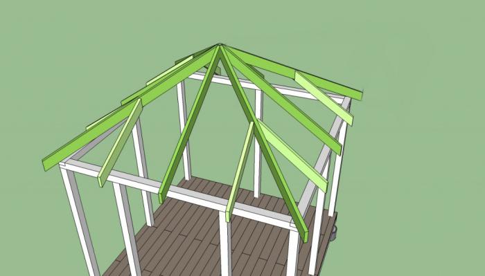 do-it-yourself gazebo made of timber