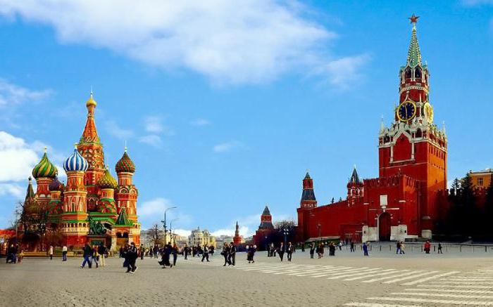 the size of the red square in Moscow photo