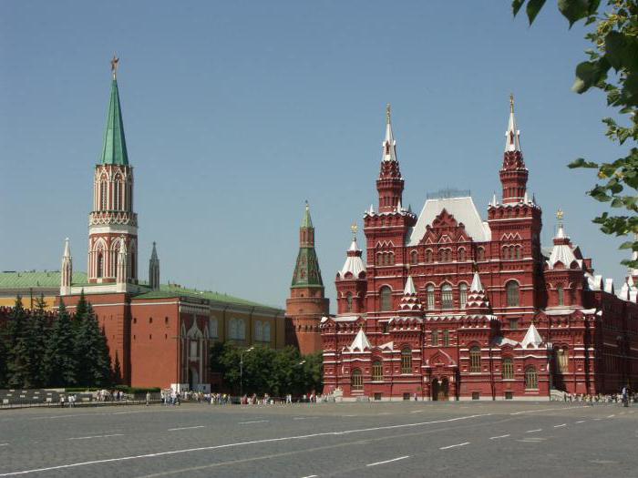 площадь кремля в москве гектаров