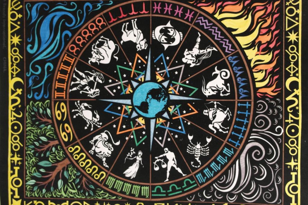 астрологический плакат