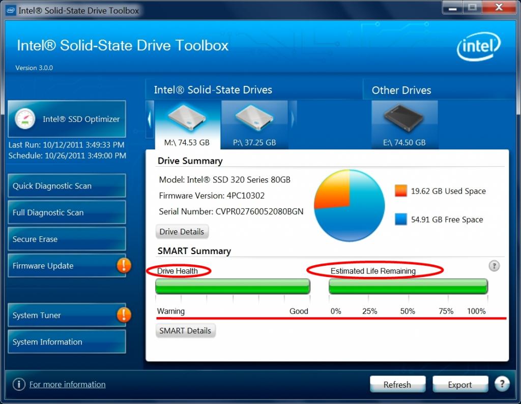 Solid-State Drive Toolbox