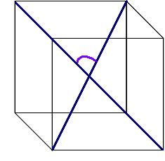 площадь боковой поверхности куба