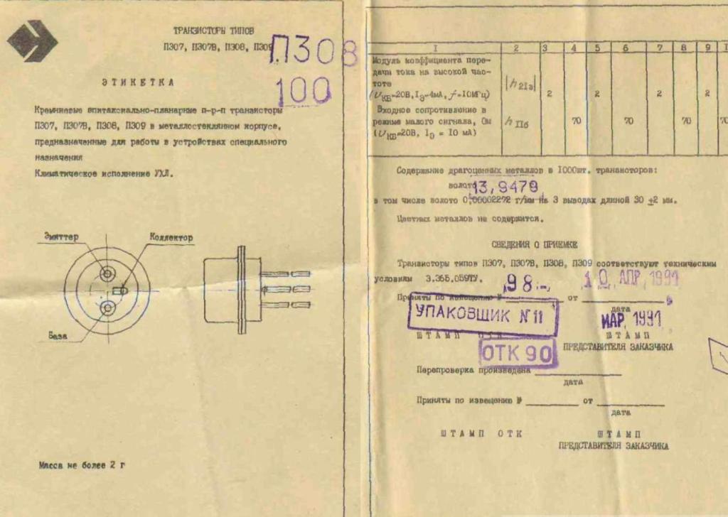 п308 содержание драгметаллов