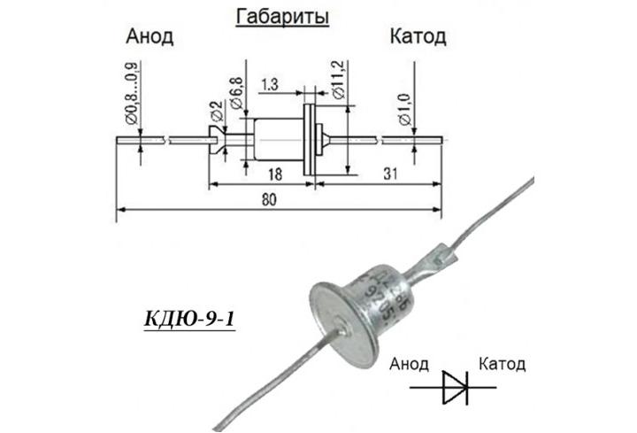 д226д характеристики 