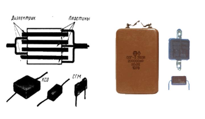 конденсатор слюдяной