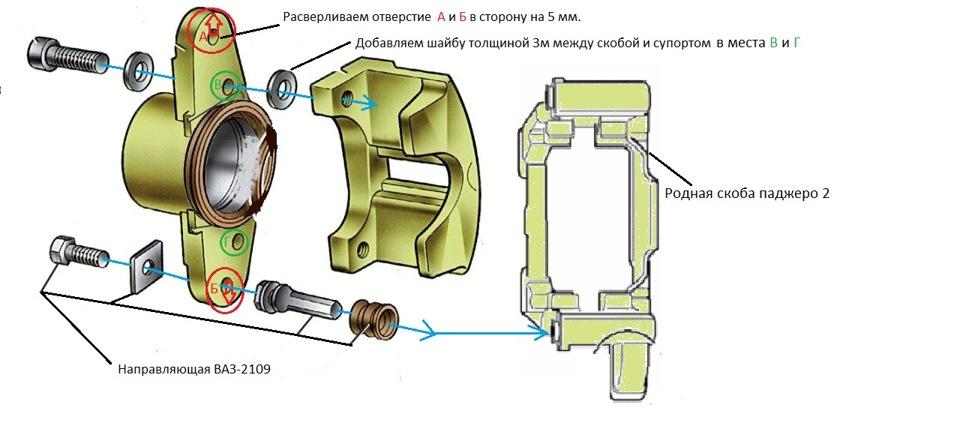 суппорт ваз 2109