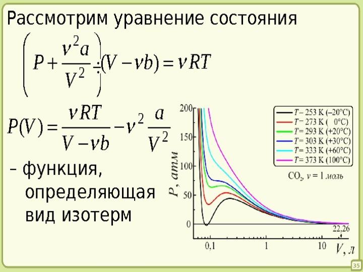 давление насыщения