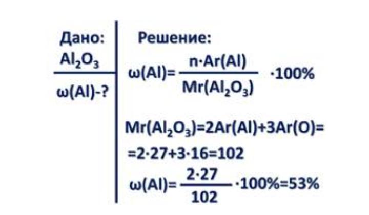 как обозначается массовая доля в химии