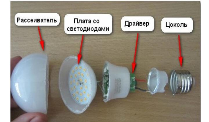  лампа светодиодная во включенном состоянии: почему такое .