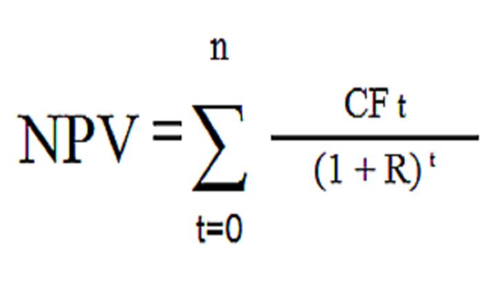 Формула NPV