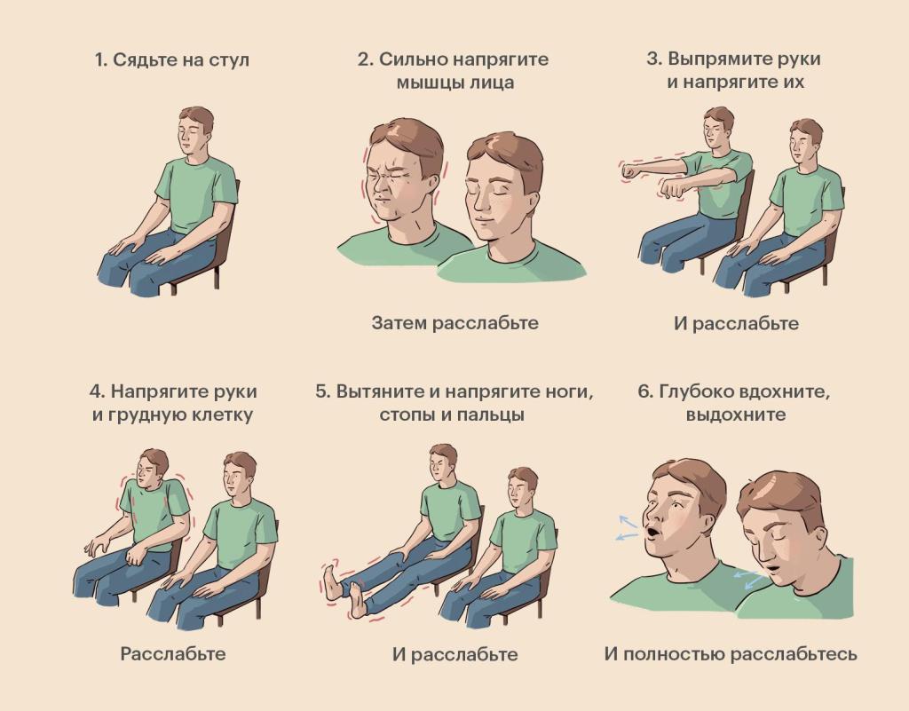 релаксация по джекобсону