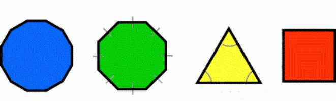 Как найти число вершин правильного многоугольника вписанного в окружность