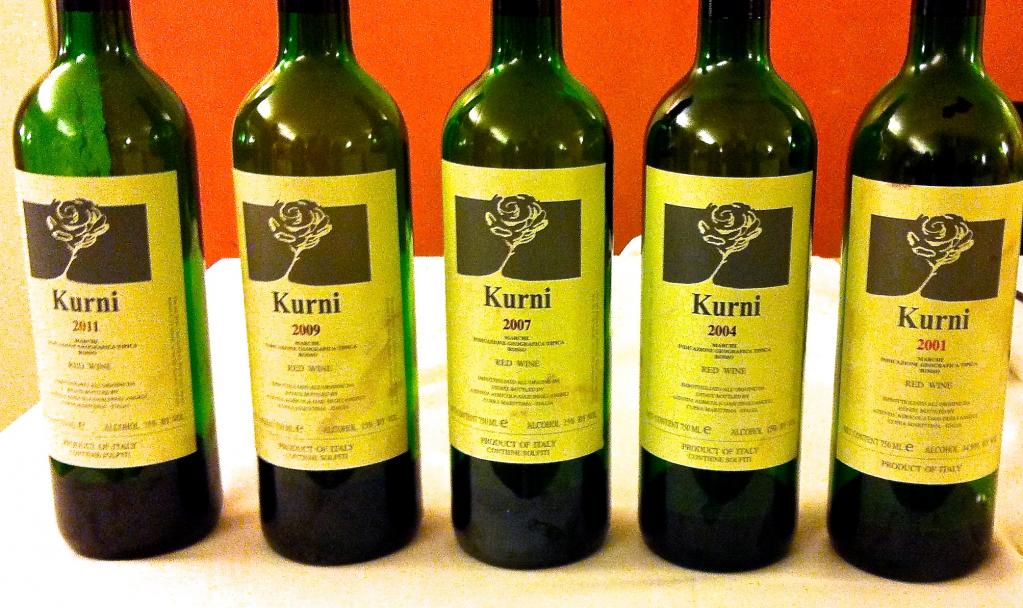 Коллекция итальянских вин